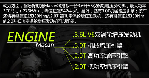 保时捷Macan明年4月入华 预售50-70万元